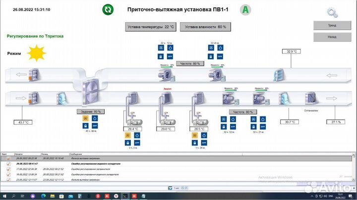 Программирование плк и панелей оператора