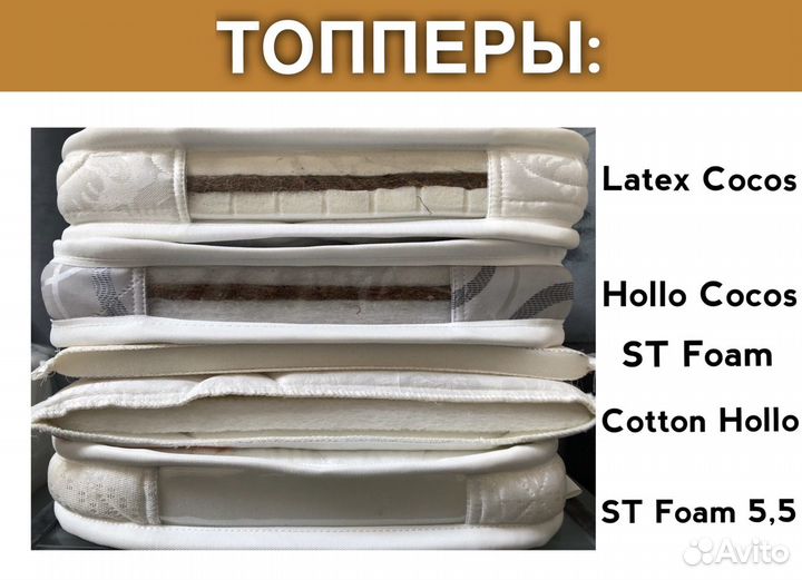 Топперы (ппу, кокос, латекс, мемори, холлофайбер)