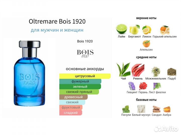 Bois 1920 Oltremare Оригинал, распив