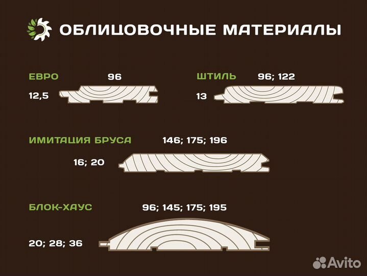 Вагонка от производителя с доставкой