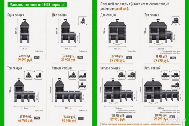 Мангальная зона из лего кирпича
