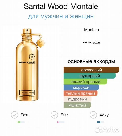 Santal Wood Montale 2 мл пробники