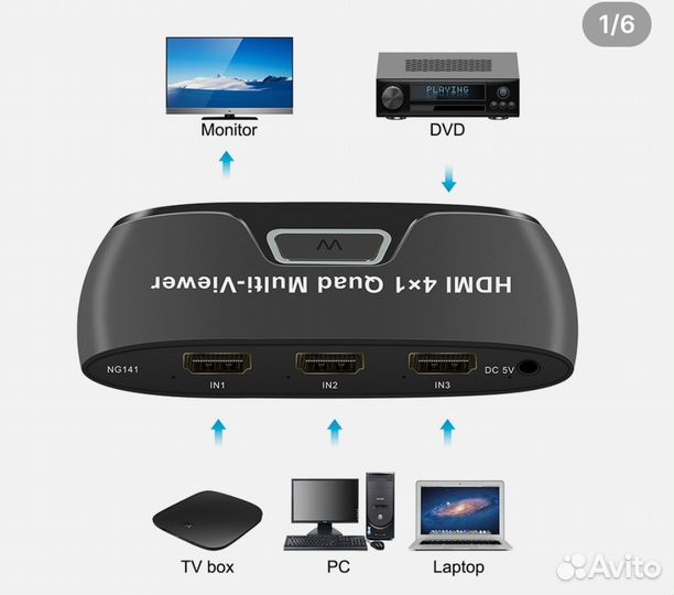 Hdmi разветвитель сплиттер делитель на 4 ver