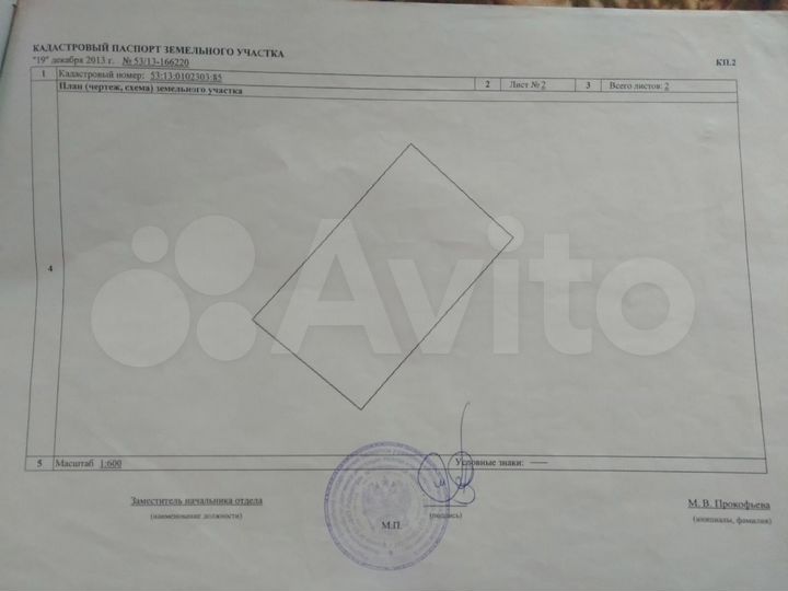 Участок 15 сот. (ИЖС)