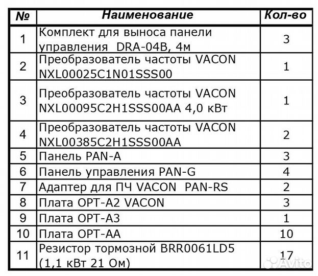 Преобразователь частоты vacon 18,5 кВт NXL00385-C2
