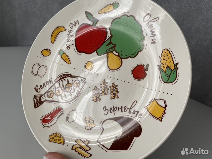 Тарелка для правильного питания похудения