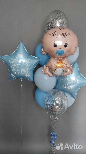 Продам бизнес по доставке гелиевых шаров