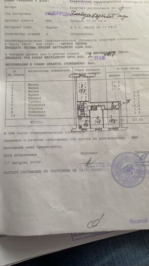 Комната 35 м² в 3-к., 2/5 эт.