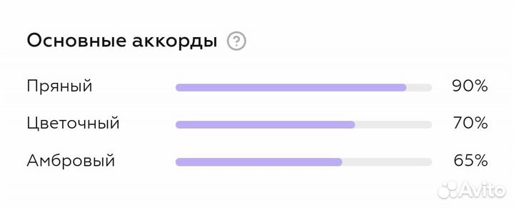 Zielinski Rozen black pepper