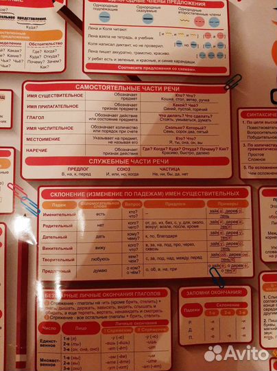 Плакат: русский язык, математика 2-5класс