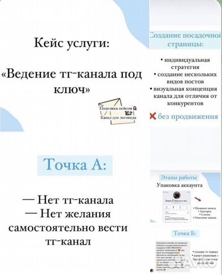 Ведение телеграм канала