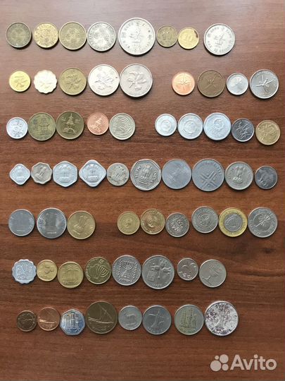 Монеты Азии