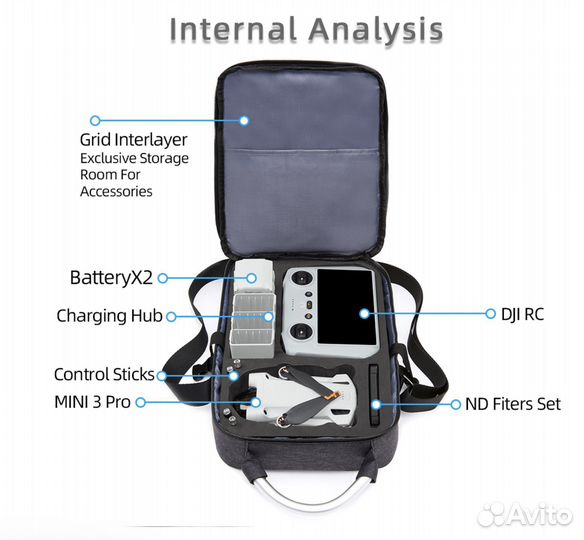 Серая сумка кофр DJI mini 3 Pro для RC + RC-N1