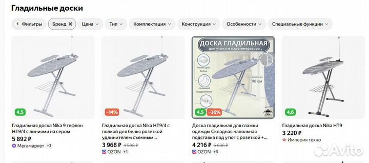 Гладильная доска Nika с розеткой