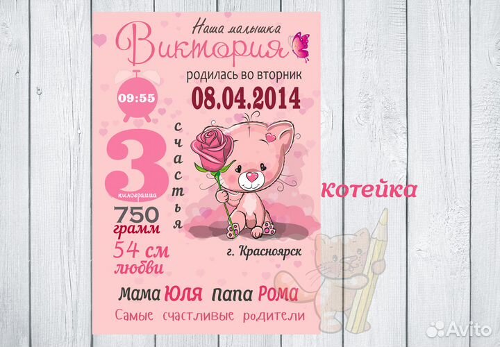 Метрика для новорожденного/Постеры достижений