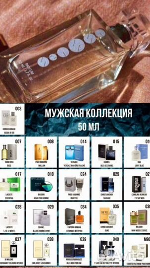 Духи Essens из Европы в стилистике мировых брендов