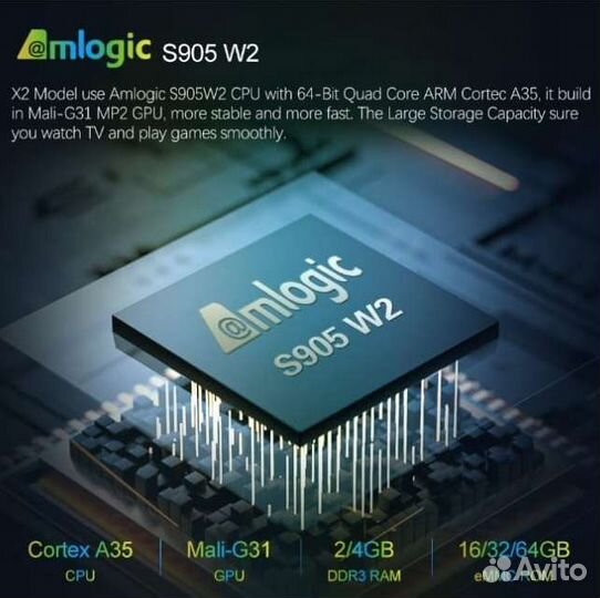 Android tv приставка