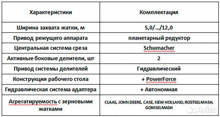 Рапсовый стол Hoffmann RT 4.50.0, 2024
