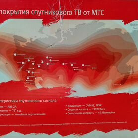 Спутниковая тарелка МТС настройка