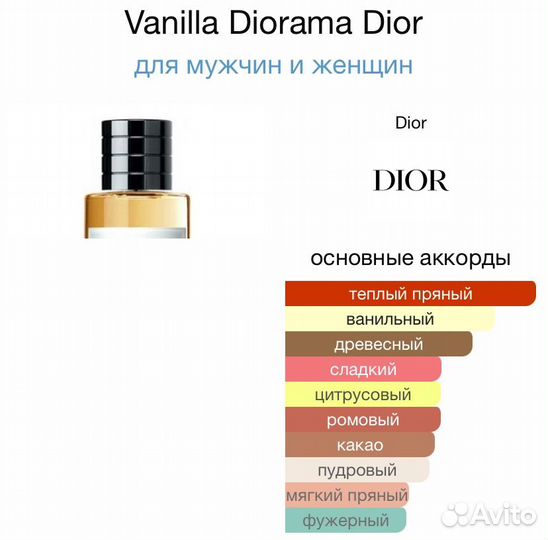 Пробники ароматов Dior