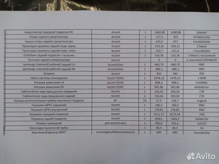 Пружина передняя для hyundai accent