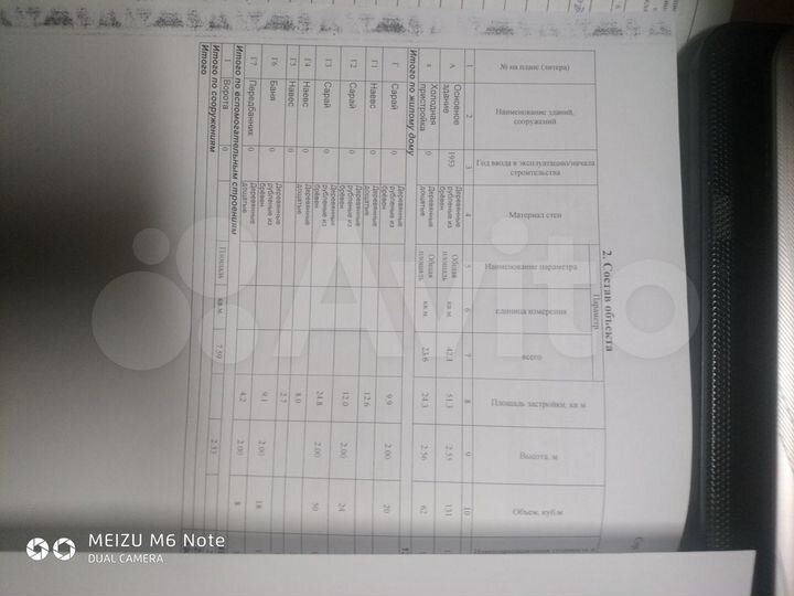 Участок 16 га (ИЖС)