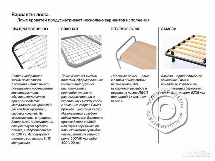 Кровать односпальная для гостиниц «Полукруглая»