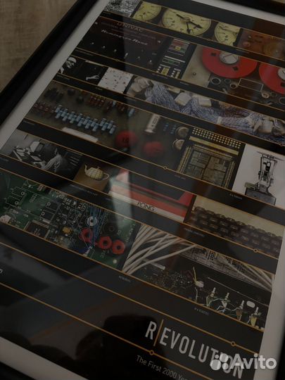 Картина на холсте