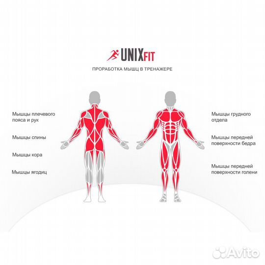 Силовой комплекс unix Fit block MAX