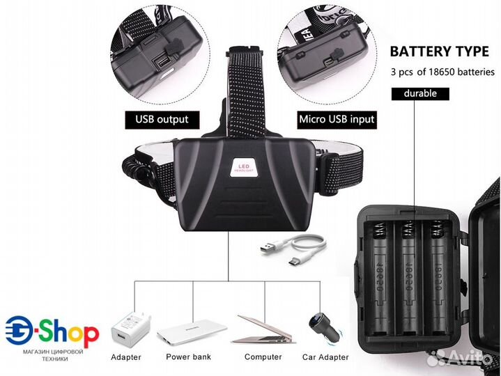 Налобный LED Фонарь для охотников XHP70.2 7000Lm