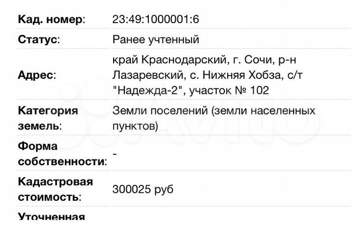 Участок 22 сот. (СНТ, ДНП)