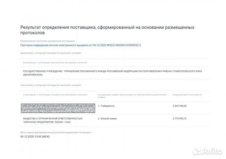 Тендерное сопровождение, Госзакупки 44-фз, 223-фз