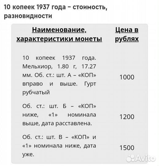 Монеты ранние советы