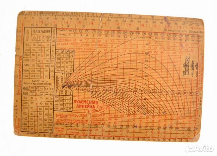 Красноармейская пулеметная линейка