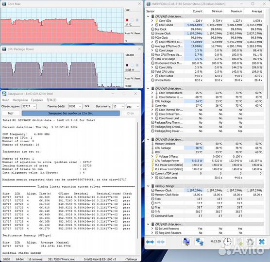 Игровая платформа, аналог Core i7 5960X 4400 мгц