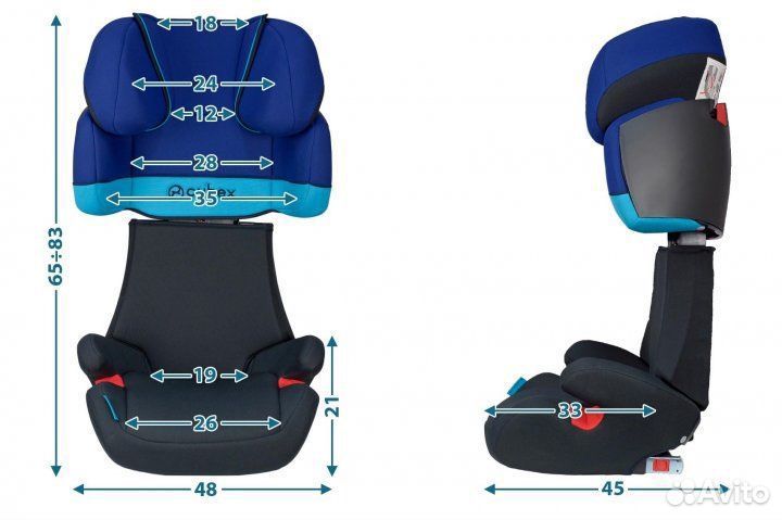 Детское автокресло cybex