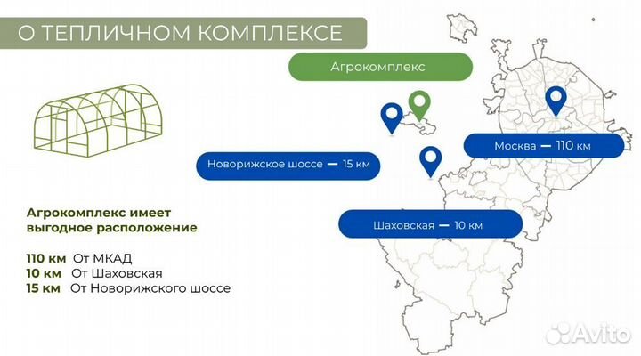 Инвестиции в готовый бизнес