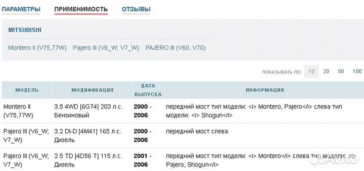 Stabilizer link Mitsubishi
