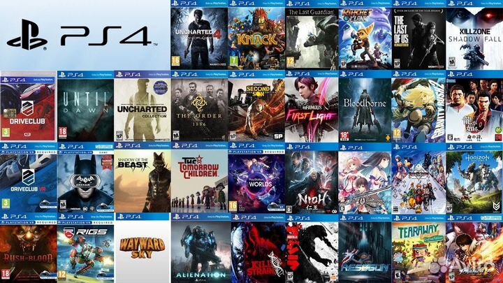 Подписка ps plus Турция