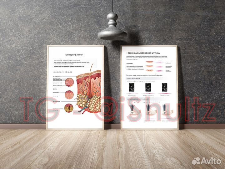 Плакаты для перманентного макияжа, косметологии