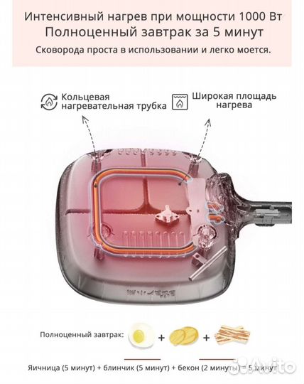 Электрическая сковорода
