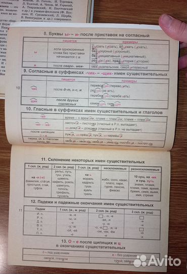 Шпаргалки, учебники по русскому языку