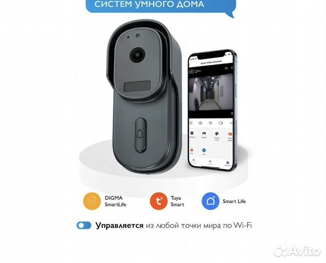Умный дверной звонок с камерой и датчиком движения