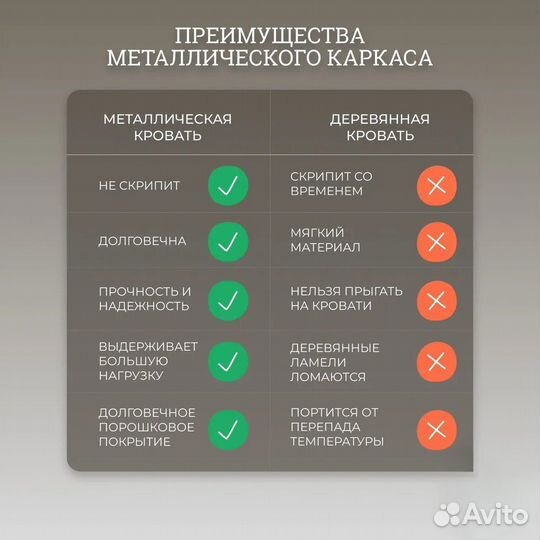 Парящая кровать с подсветкой