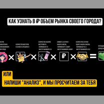Франшиза заточки инструмента. Готовый бизнес, Астана