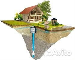 Бурение скважин на воду под ключ