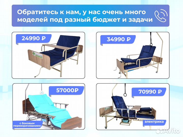 Кровать функциональная для ухода за больными