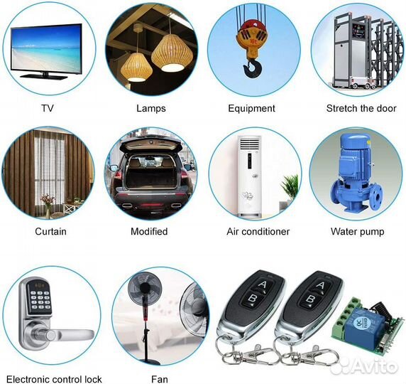 Радиоуправляемое реле 12В 433мгц 1 и 2 канальное