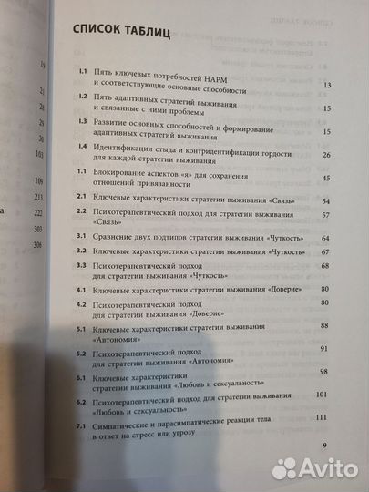 Исцеление травмы развития