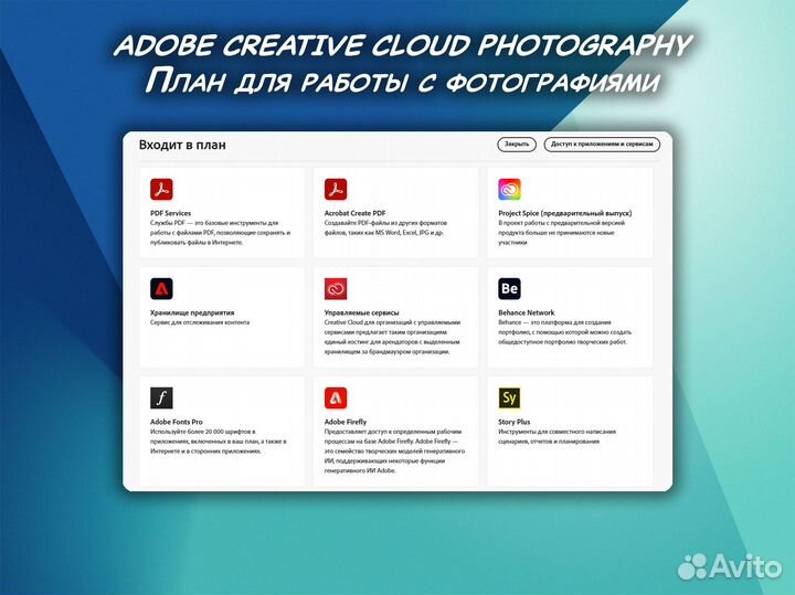 Adobe Creative Cloud Photography / подписка